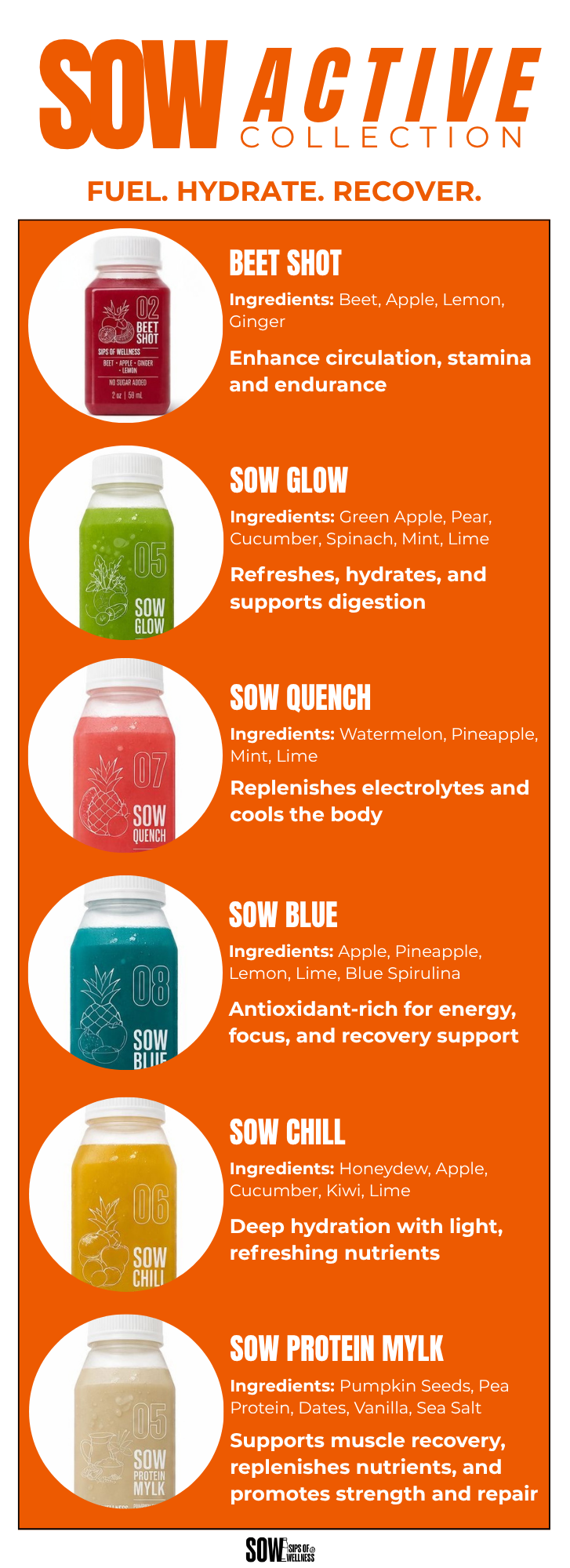 SOW Active Box